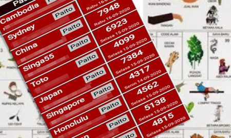Aman Gak Bermain Togel Online