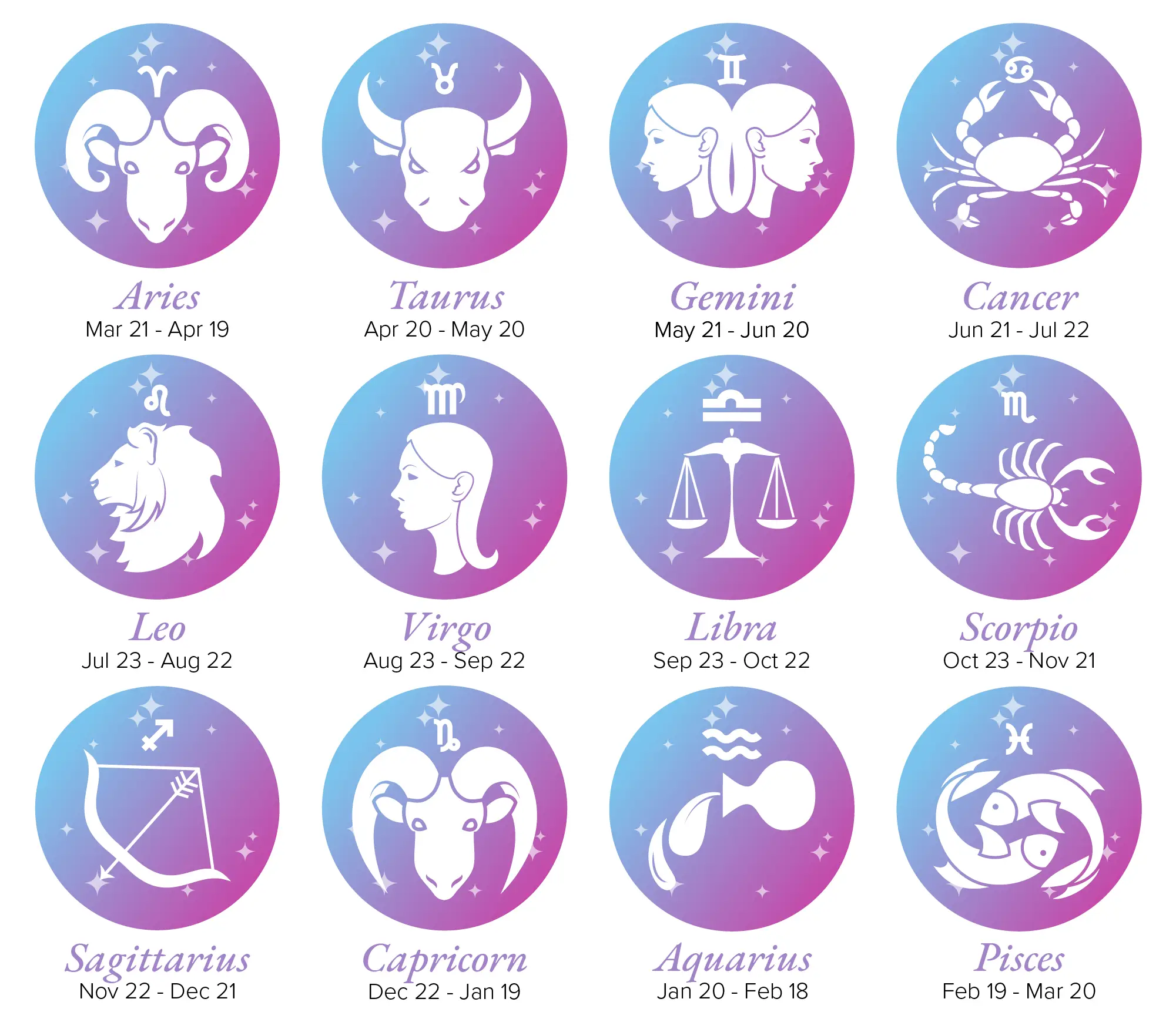 Pria Dengan Zodiak Ini Memang Tampaknya Bad Boy, Tapi Sebenarnya Baik Hati